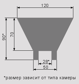 Отражатель для оптического датчика